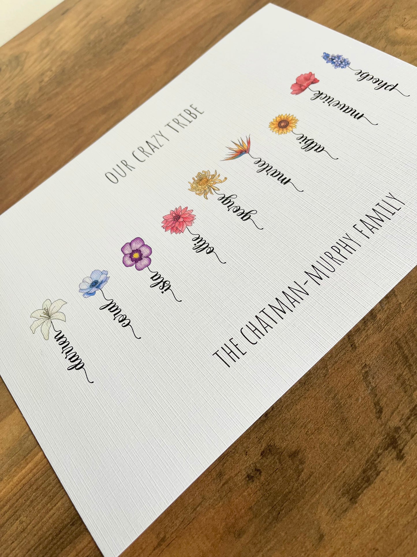 Personalised Floral Family Print